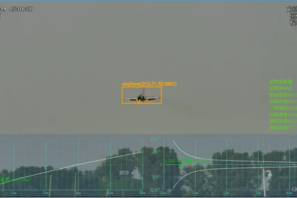 Aircraft Takeoff and Landing Identification