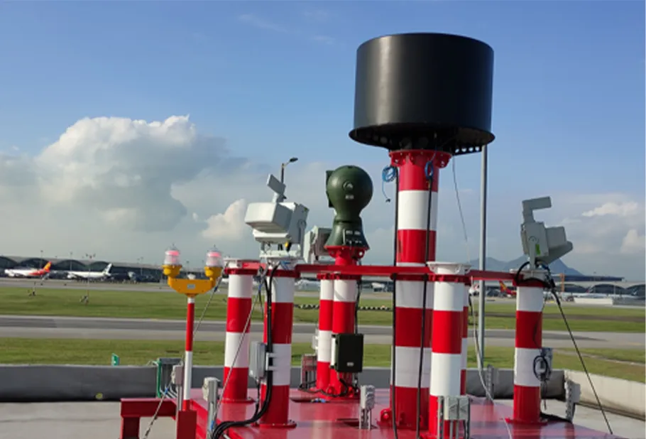 A Complete Airport Security System