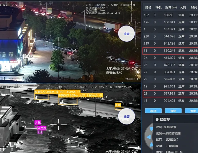 Multi-Target Tracking